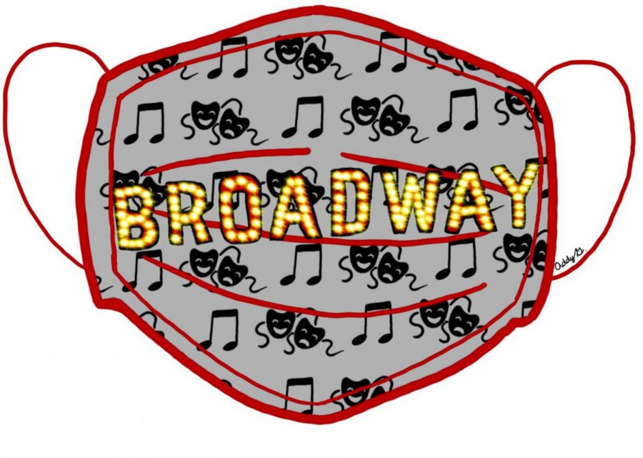 Broadway is Back in Business!